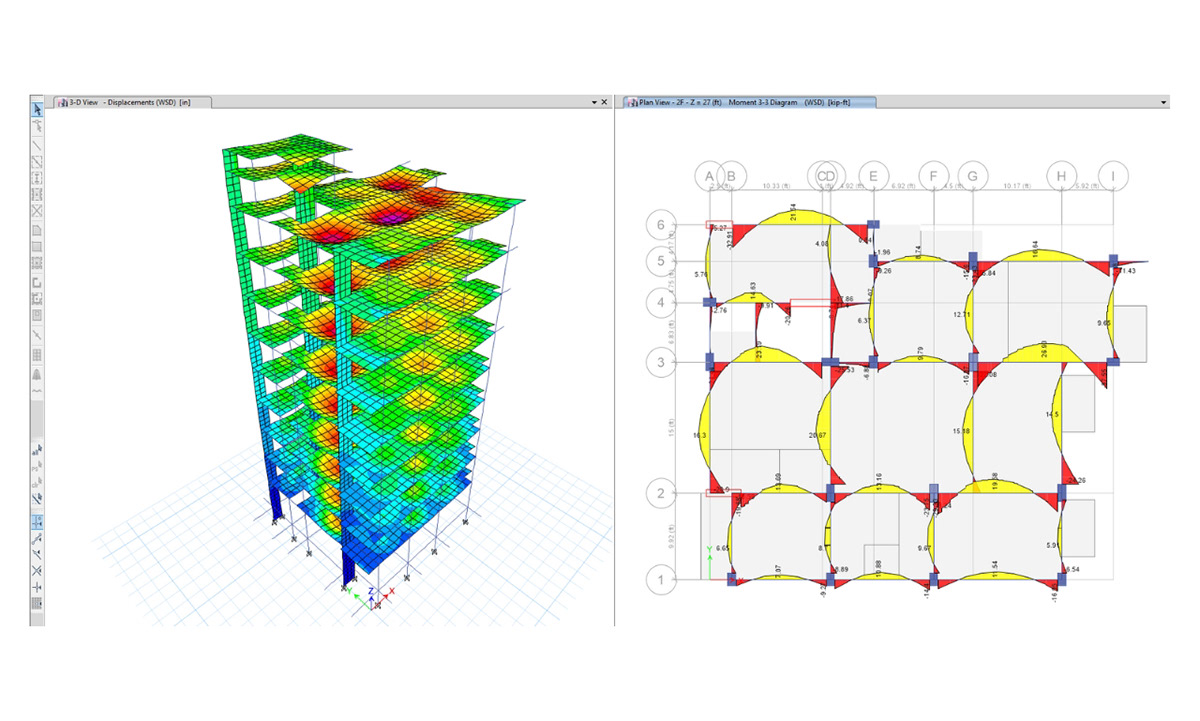 Figure 1: Structural Model, FEA Stress Distribution & Analysis Output for Air Quality Dispersion Model