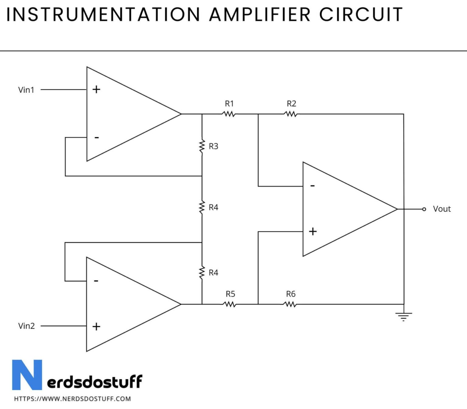 Figure 1: Structural Model, FEA Stress Distribution & Analysis Output for Cable Stayed Bridge Analysis