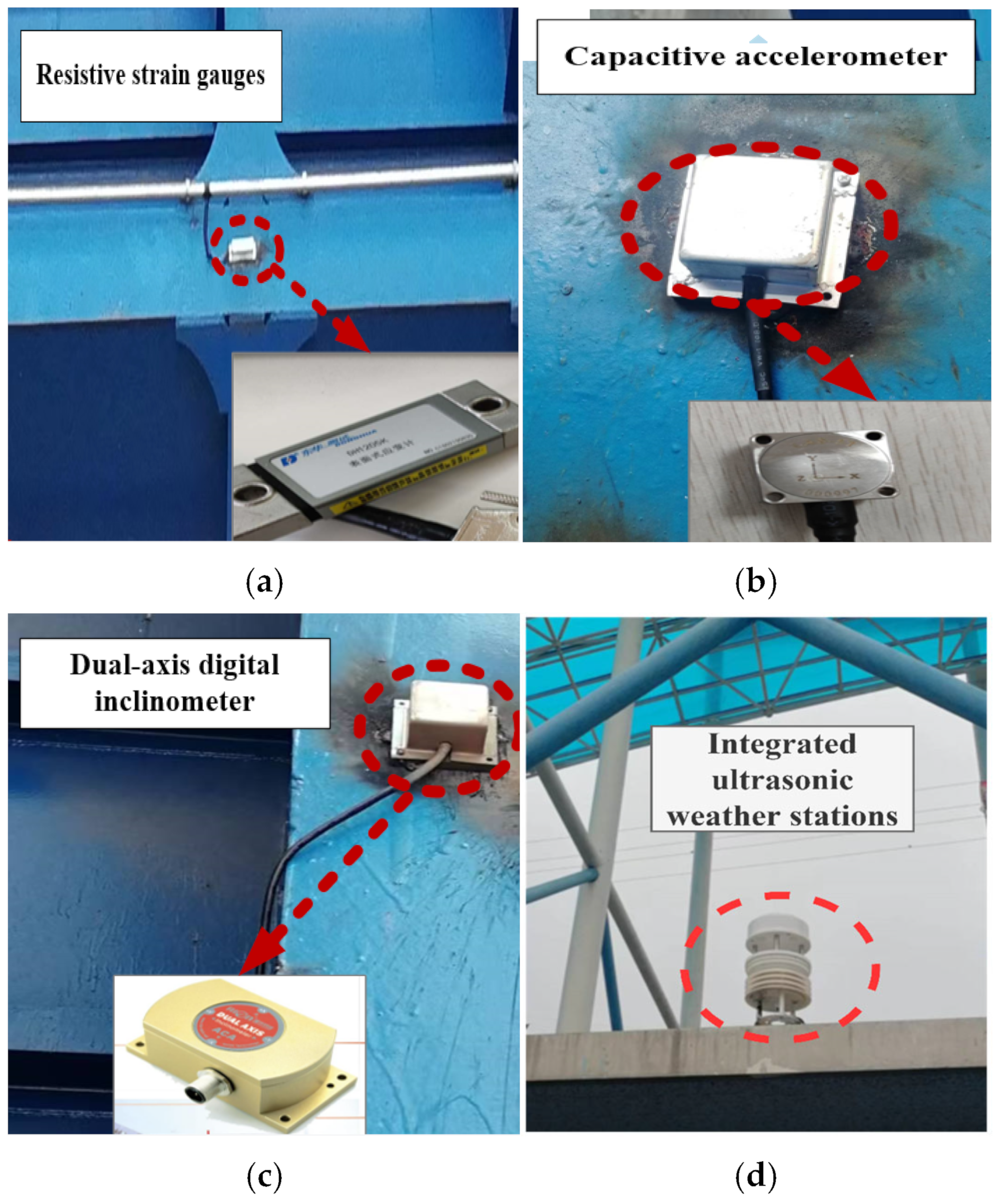 Figure 2: Structural Model, FEA Stress Distribution & Analysis Output for Climate Change Hydrology Project