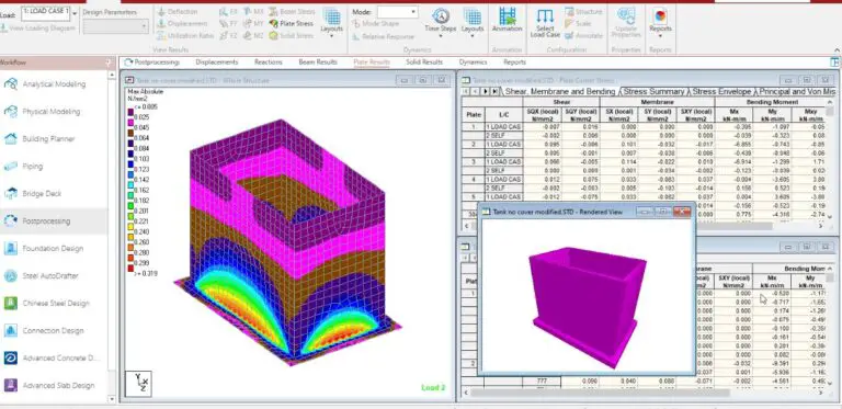 Figure 2: Structural Model, FEA Stress Distribution & Analysis Output for Coastal Vulnerability Assessment