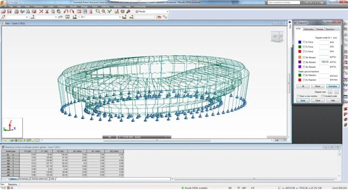 Figure 1: Structural Model, FEA Stress Distribution & Analysis Output for Combined Civil Project