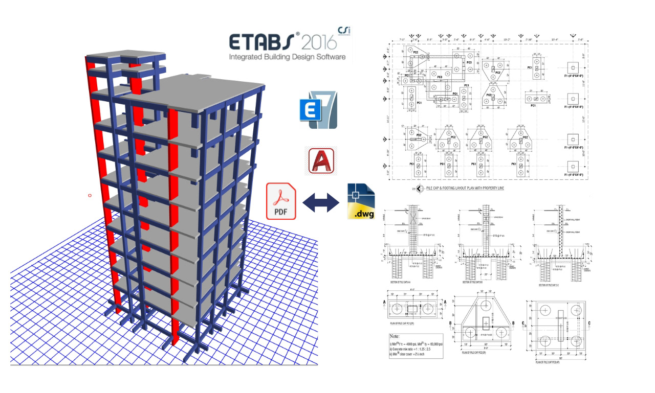 Figure 1: Structural Model, FEA Stress Distribution & Analysis Output for Construction Sequence Analysis
