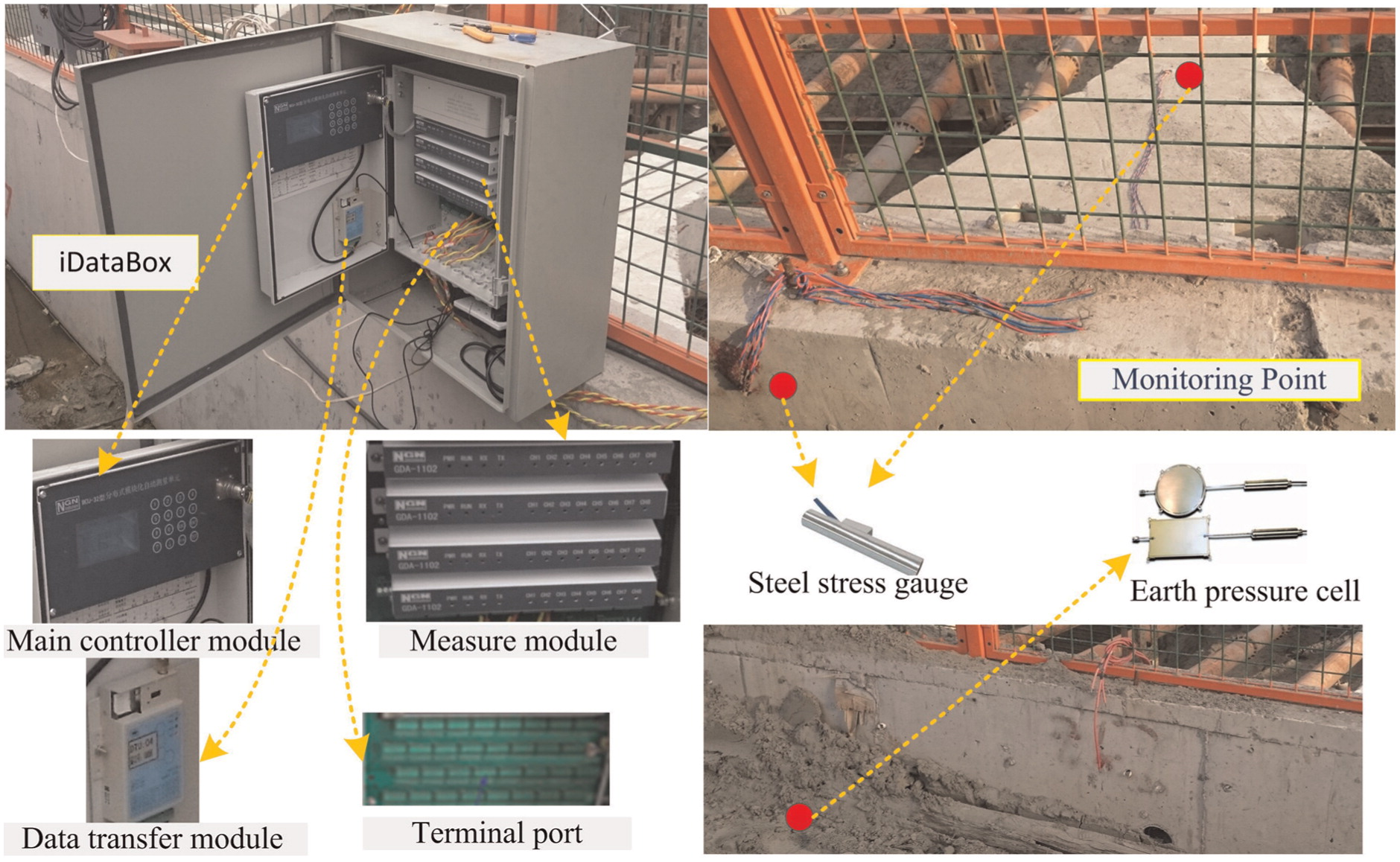 Figure 2: Structural Model, FEA Stress Distribution & Analysis Output for Deep Excavation Analysis Project