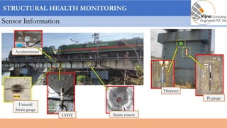 Figure 1: Structural Model, FEA Stress Distribution & Analysis Output for Drought Vulnerability Assessment