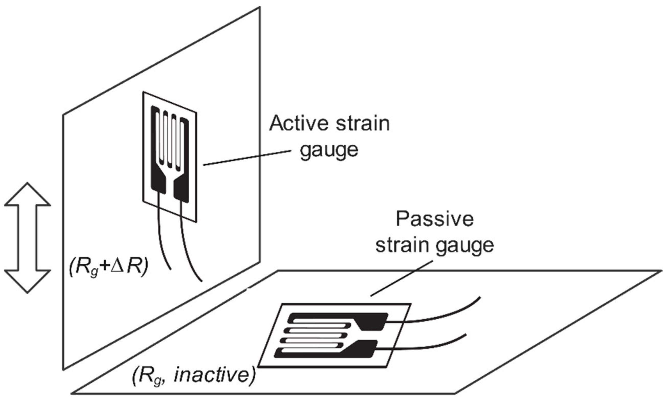 Figure 2: Structural Model, FEA Stress Distribution & Analysis Output for Flat Slab Design And Analysis Project