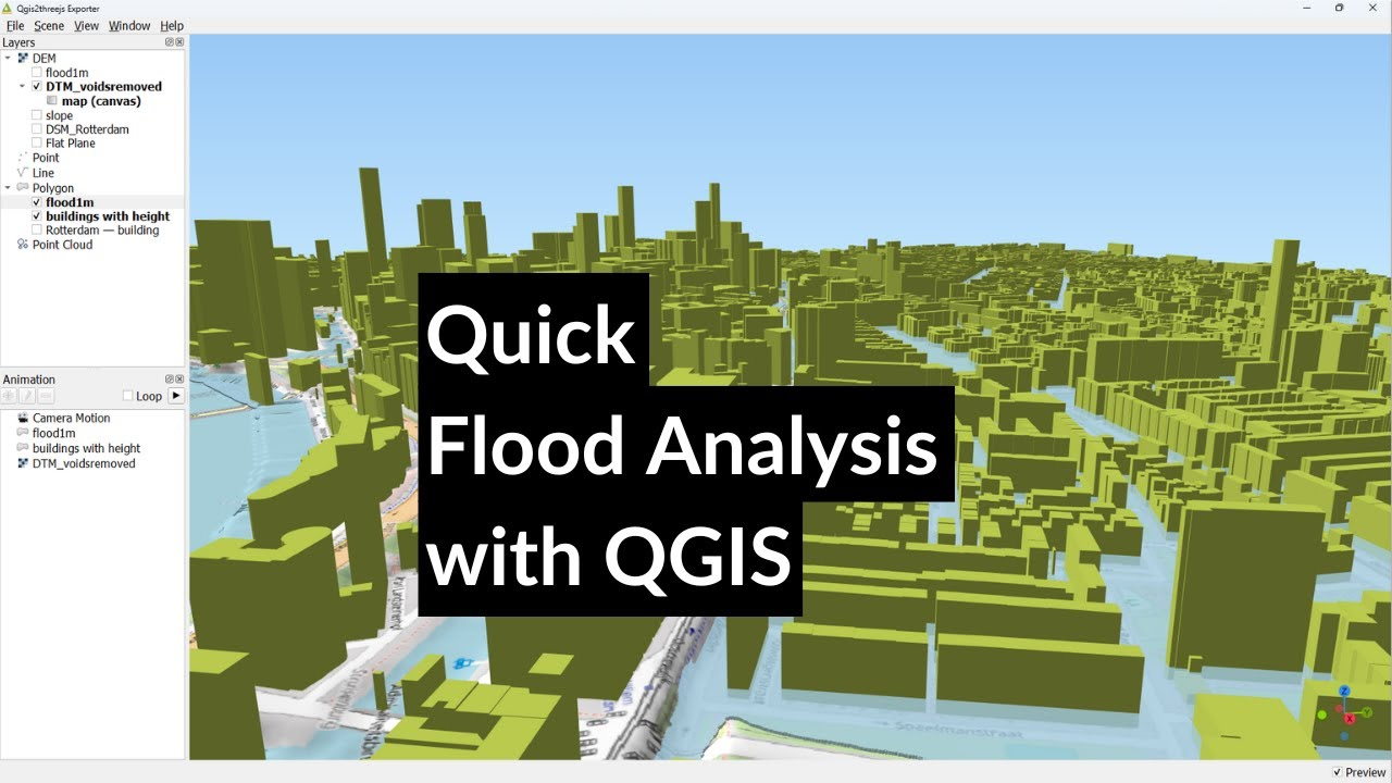 Figure 1: Structural Model, FEA Stress Distribution & Analysis Output for Flood Modelling