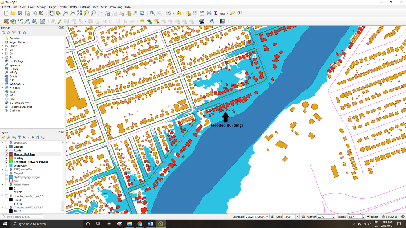 Figure 2: Structural Model, FEA Stress Distribution & Analysis Output for Flood Modelling