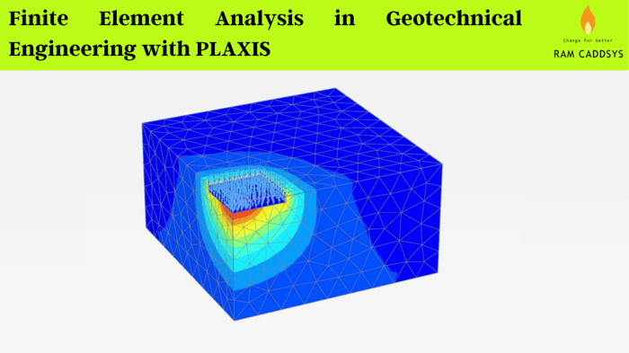 Figure 3: Structural Model, FEA Stress Distribution & Analysis Output for Geotechnical Finite Element Plaxis Interface
