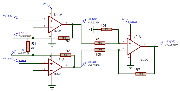Figure 4: Structural Model, FEA Stress Distribution & Analysis Output for GIS Based Route Optimization