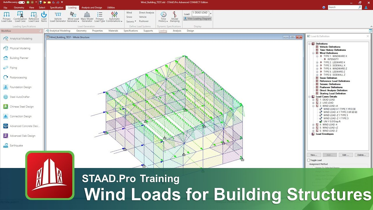 Figure 1: Structural Model, FEA Stress Distribution & Analysis Output for Industrial Structure Wind Analysis
