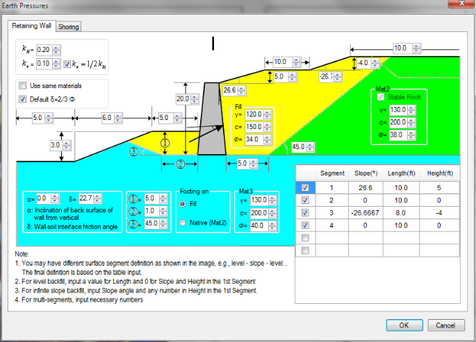 Figure 2: Structural Model, FEA Stress Distribution & Analysis Output for Lateral Earth Pressure Calculation