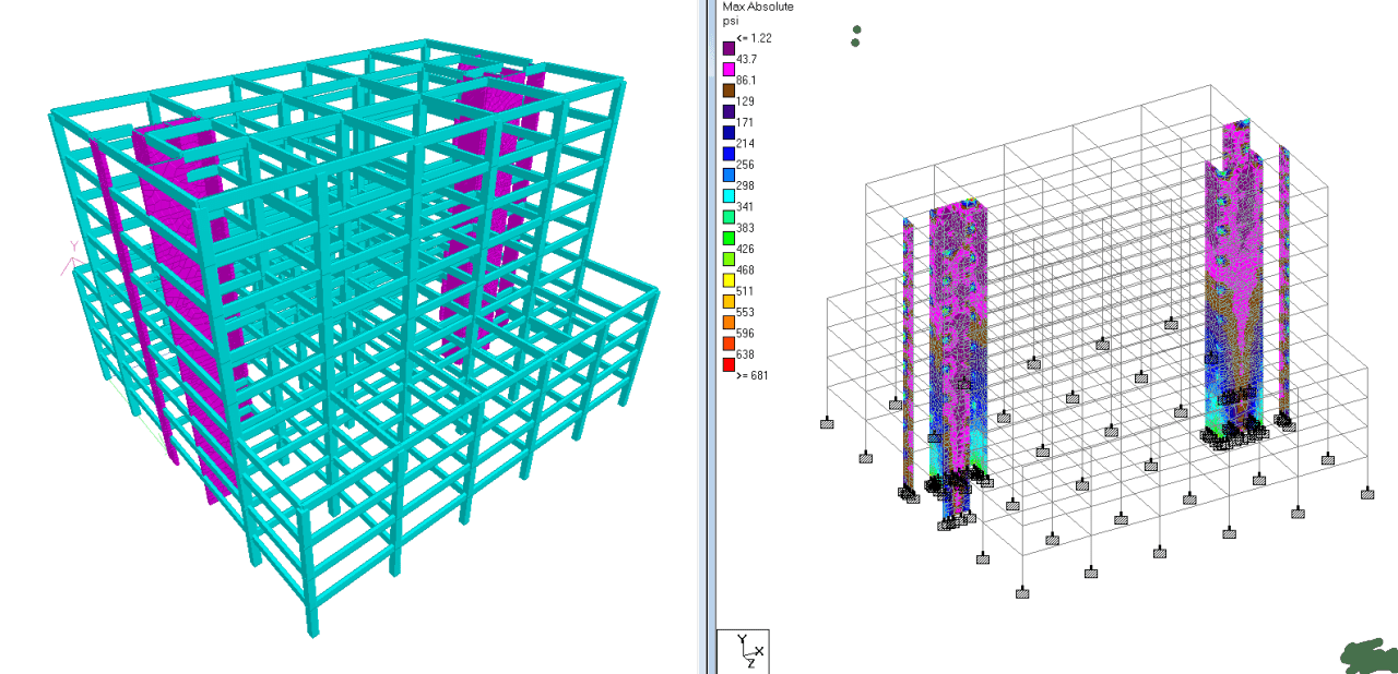 Figure 1: Structural Model, FEA Stress Distribution & Analysis Output for Nonlinear Analysis Project