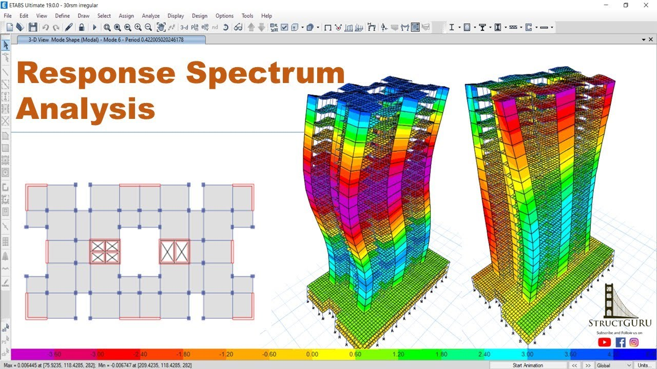 Figure 1: Structural Model, FEA Stress Distribution & Analysis Output for Response Spectrum Analysis Project