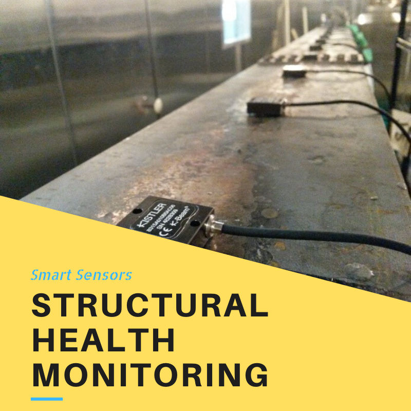 Figure 1: Structural Model, FEA Stress Distribution & Analysis Output for Sustainable Construction Assessment