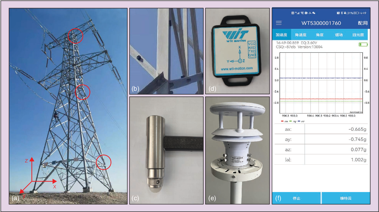 Figure 2: Structural Model, FEA Stress Distribution & Analysis Output for Transmission Tower Design