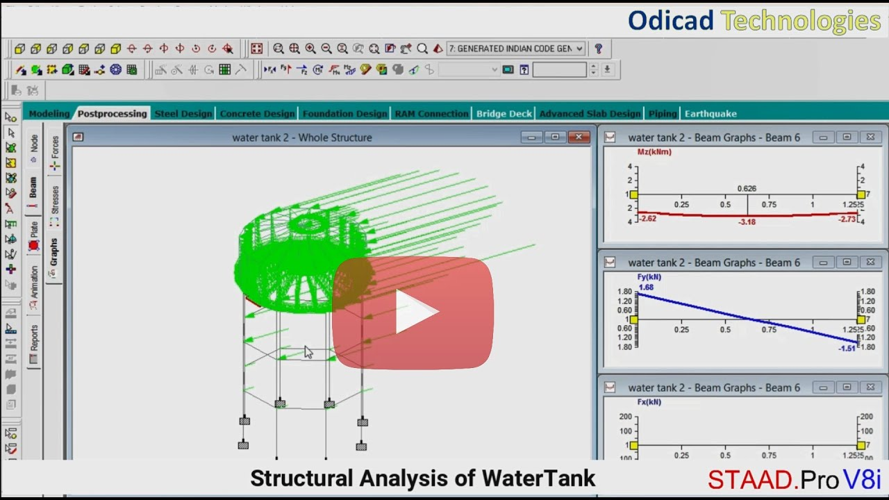 Figure 1: Structural Model, FEA Stress Distribution & Analysis Output for Water Quality Modelling Project