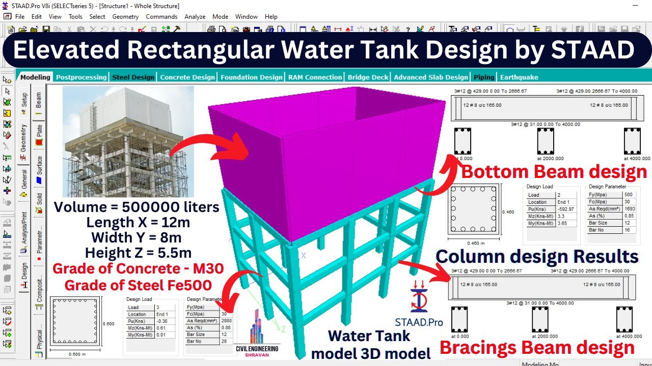 Figure 1: Structural Model, FEA Stress Distribution & Analysis Output for Water Tank Design Project