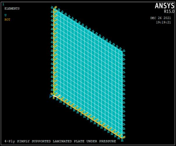 angle-ply-laminate-ansys Diagram