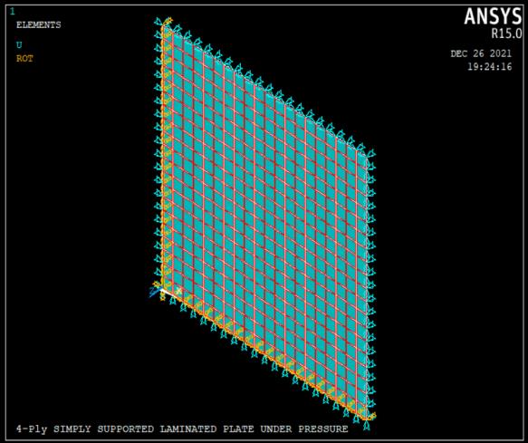 angle-ply-laminate-ansys Diagram