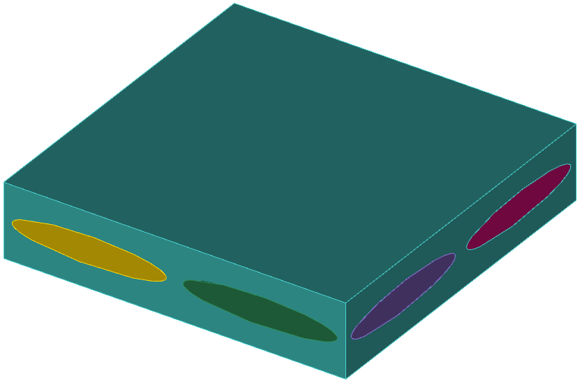aniform-composite-forming Diagram