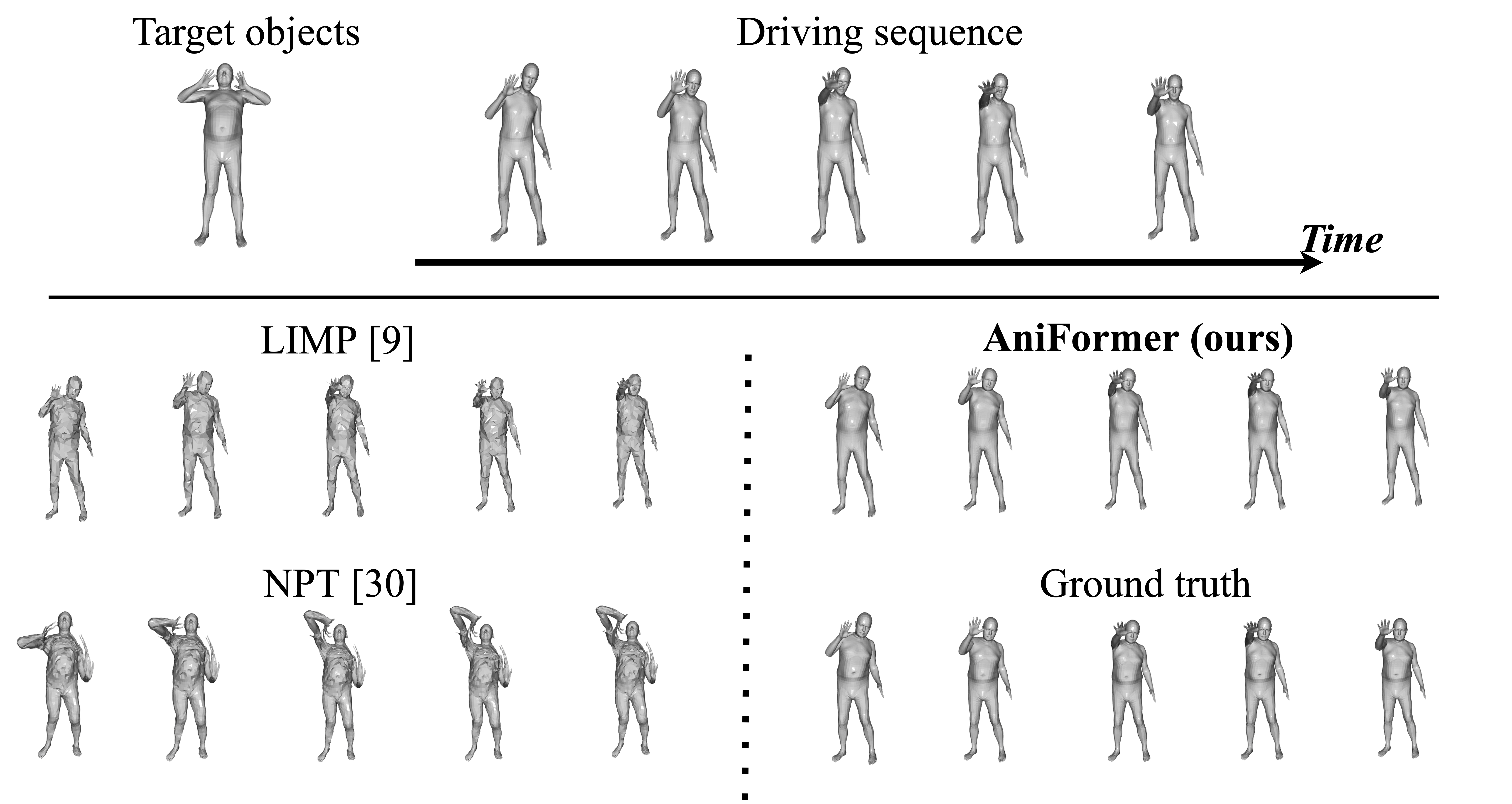 aniform-matched-die-forming Diagram