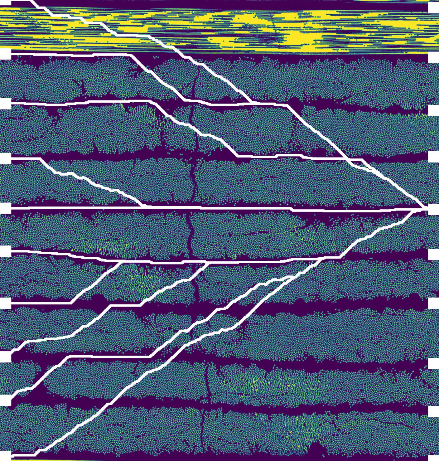 aniform-multi-ply-forming Diagram