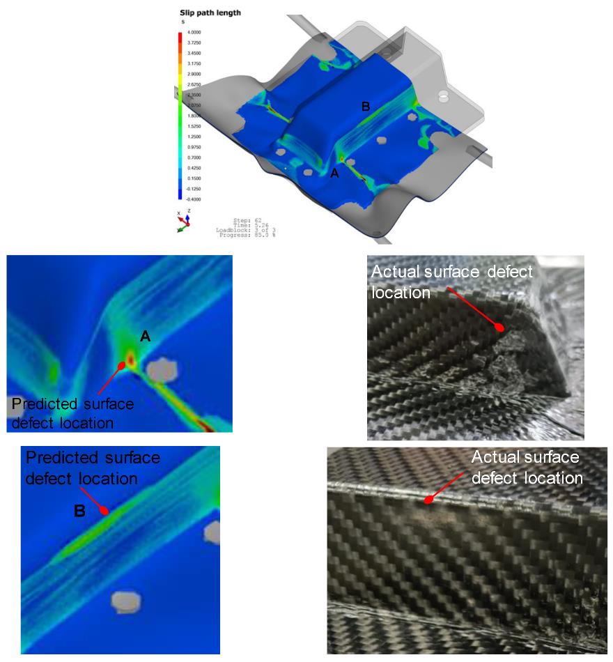 aniform-process-optimization Diagram