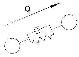 aniform-shear-locking Diagram
