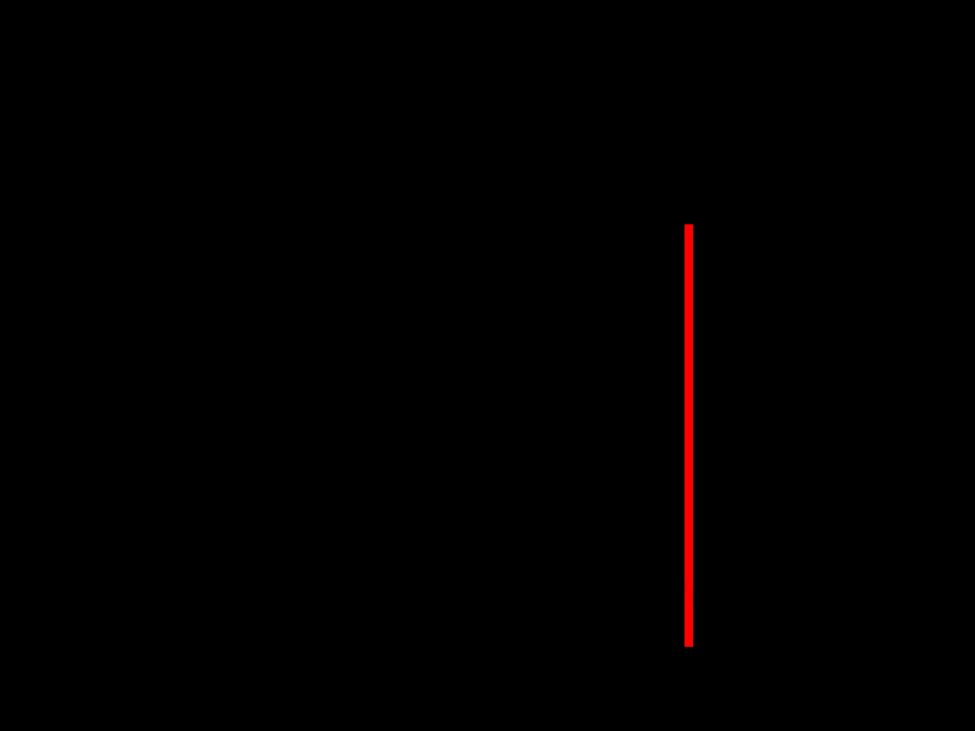 aniform-stamp-forming Diagram
