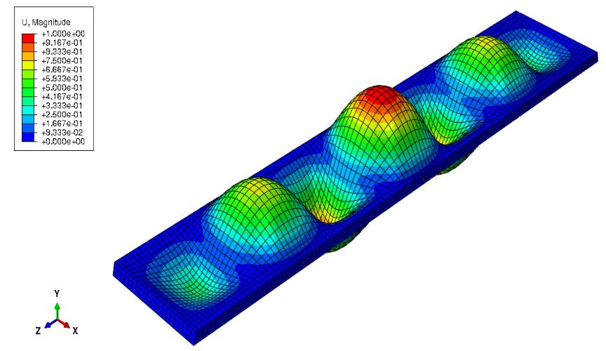 aniform-thermoset-forming Diagram