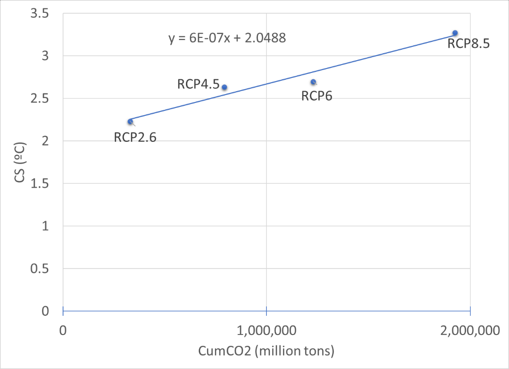 aniform-tool-design Diagram