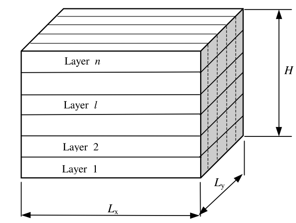 aniform-wrinkling-prediction Diagram