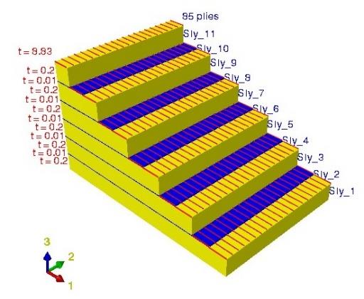 aniform-wrinkling-prediction Diagram