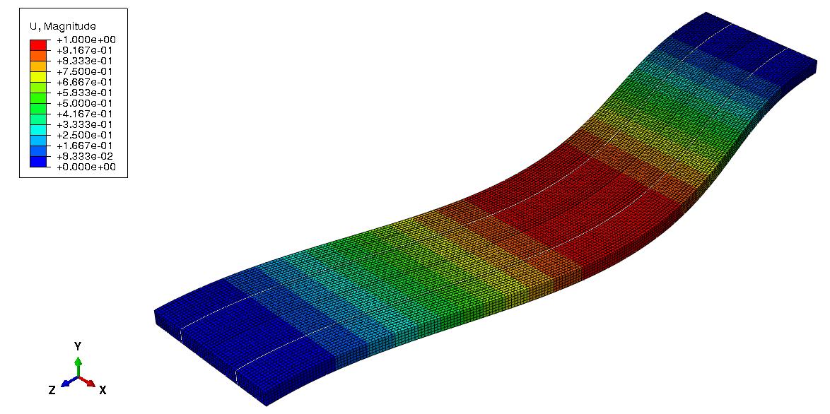 aniform-wrinkling-prediction Diagram