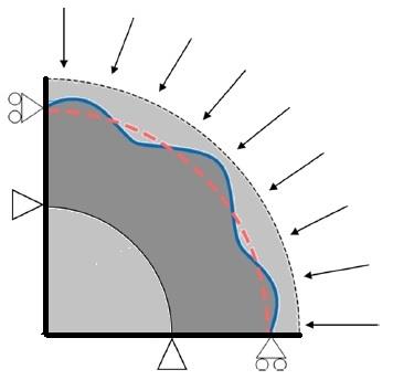 aniform-wrinkling-prediction Diagram