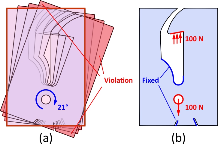 balanced-laminate-design-ansys Diagram