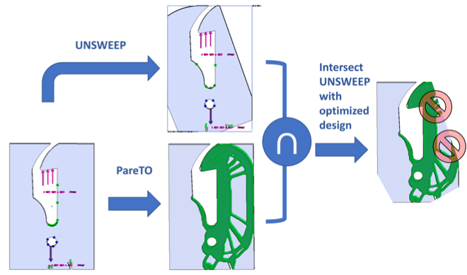 balanced-laminate-design-ansys Diagram