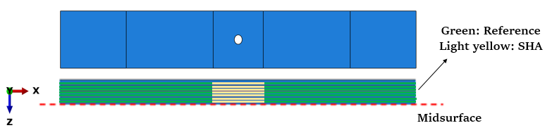 cfrp-laminate-analysis-ansys Diagram