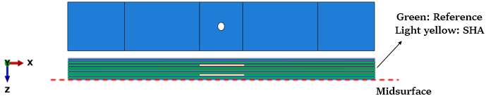 cfrp-laminate-analysis-ansys Diagram
