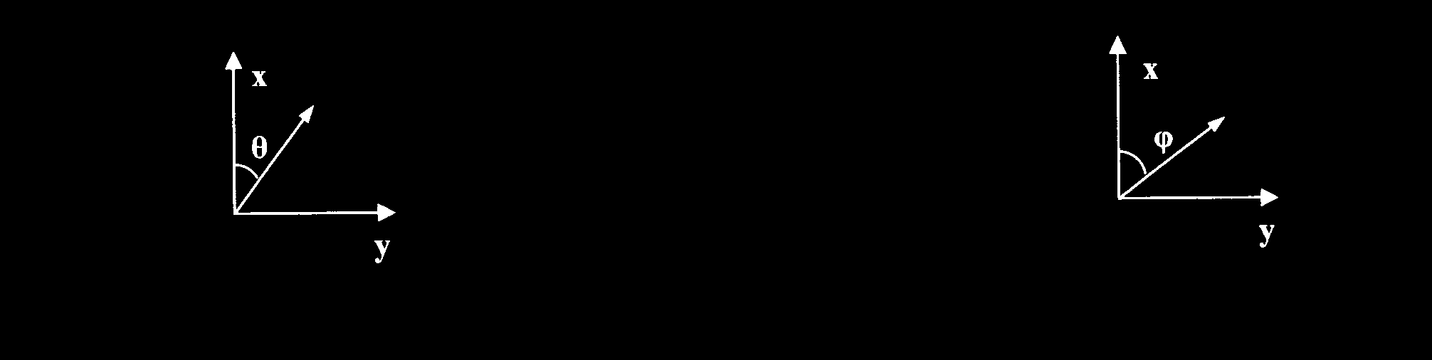 chopped-fiber-composite-digimat Diagram
