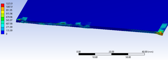 cohesive-zone-model-composite-ansys Diagram