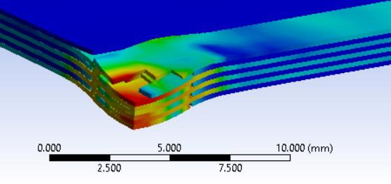 cohesive-zone-model-composite-ansys Diagram