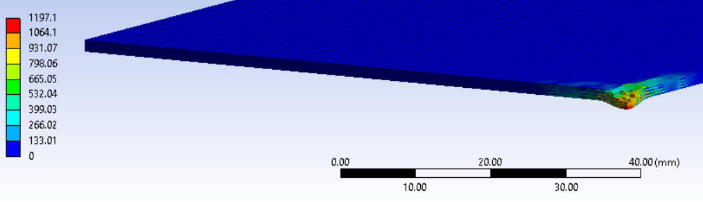 cohesive-zone-model-composite-ansys Diagram