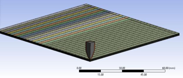 cohesive-zone-model-composite-ansys Diagram