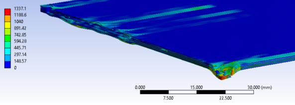 cohesive-zone-model-composite-ansys Diagram