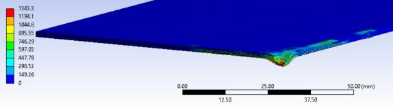 cohesive-zone-model-composite-ansys Diagram