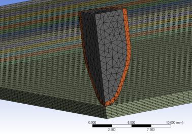 cohesive-zone-model-composite-ansys Diagram