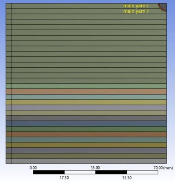cohesive-zone-model-composite-ansys Diagram
