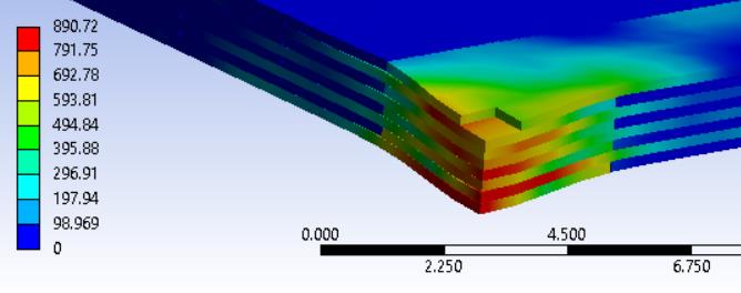 cohesive-zone-model-composite-ansys Diagram