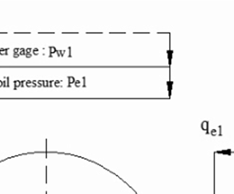 ansys-mri-compatible-device Diagram